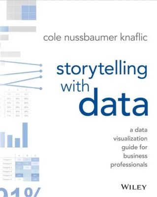  Storytelling with Data: A Data Visualization Guide for Business Professionals –  A Journey Through Numbers Unveiling the Secrets Behind Successful Marketing Narratives